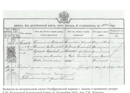 Выписка из метрической книги Онуфриевской церкви г. Анапы от 18 октября 1914г., о крещении Гаяны, дочери Е.Ю. Кузьминой-Караваевой.
